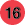 level icon