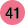 level icon