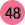 level icon